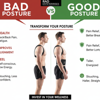 Posture Corrector Belt Unisex