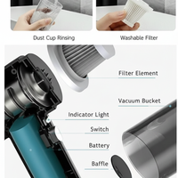 Portable Air Duster Vacuum Cleaner